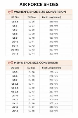 Air Force Shoes Size Chart - Hannibal Merch